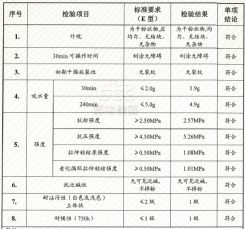微信图片_20190617160523